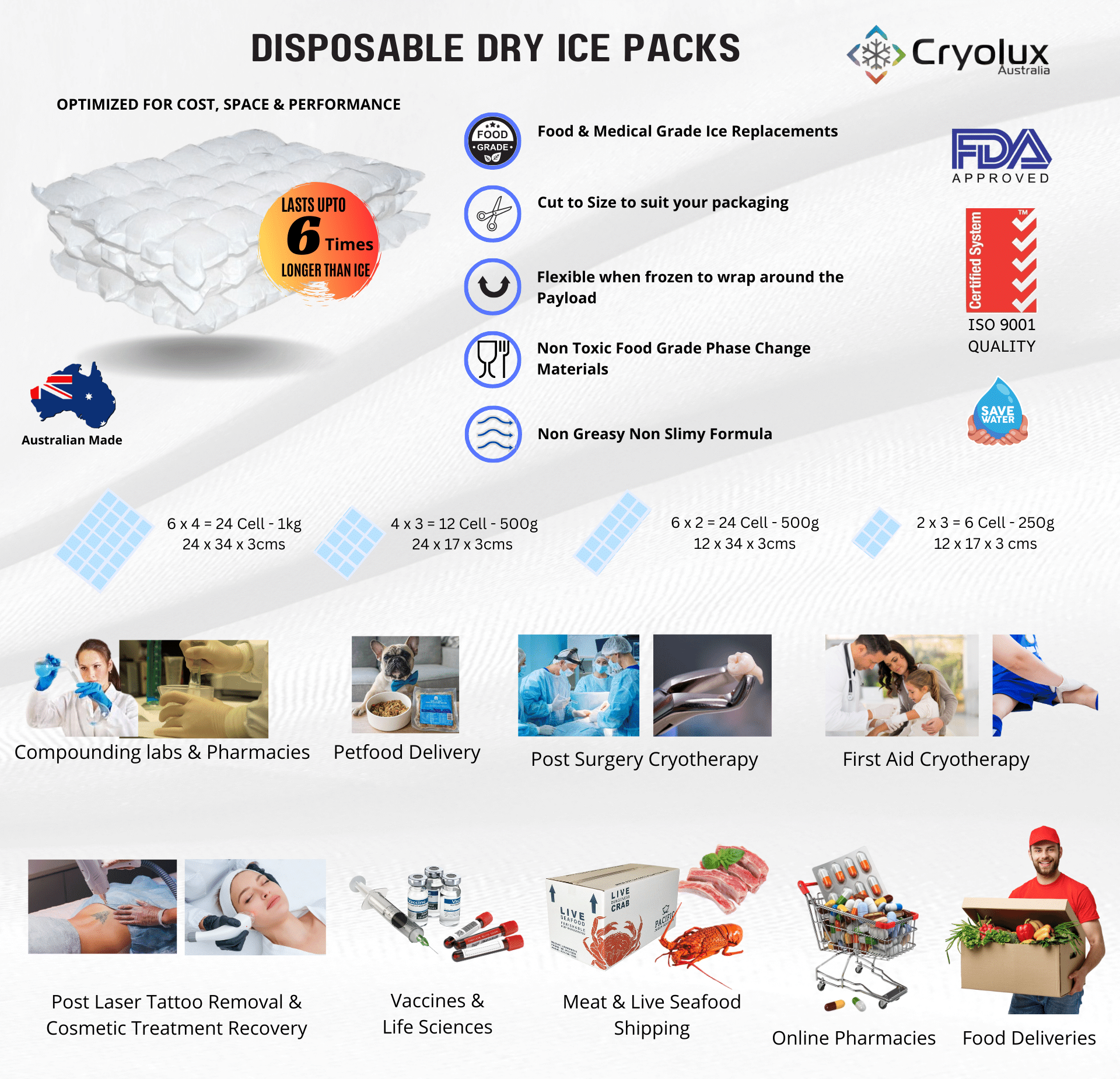 Disposable Dry Ice Packs Disposable Dry Ice Packs