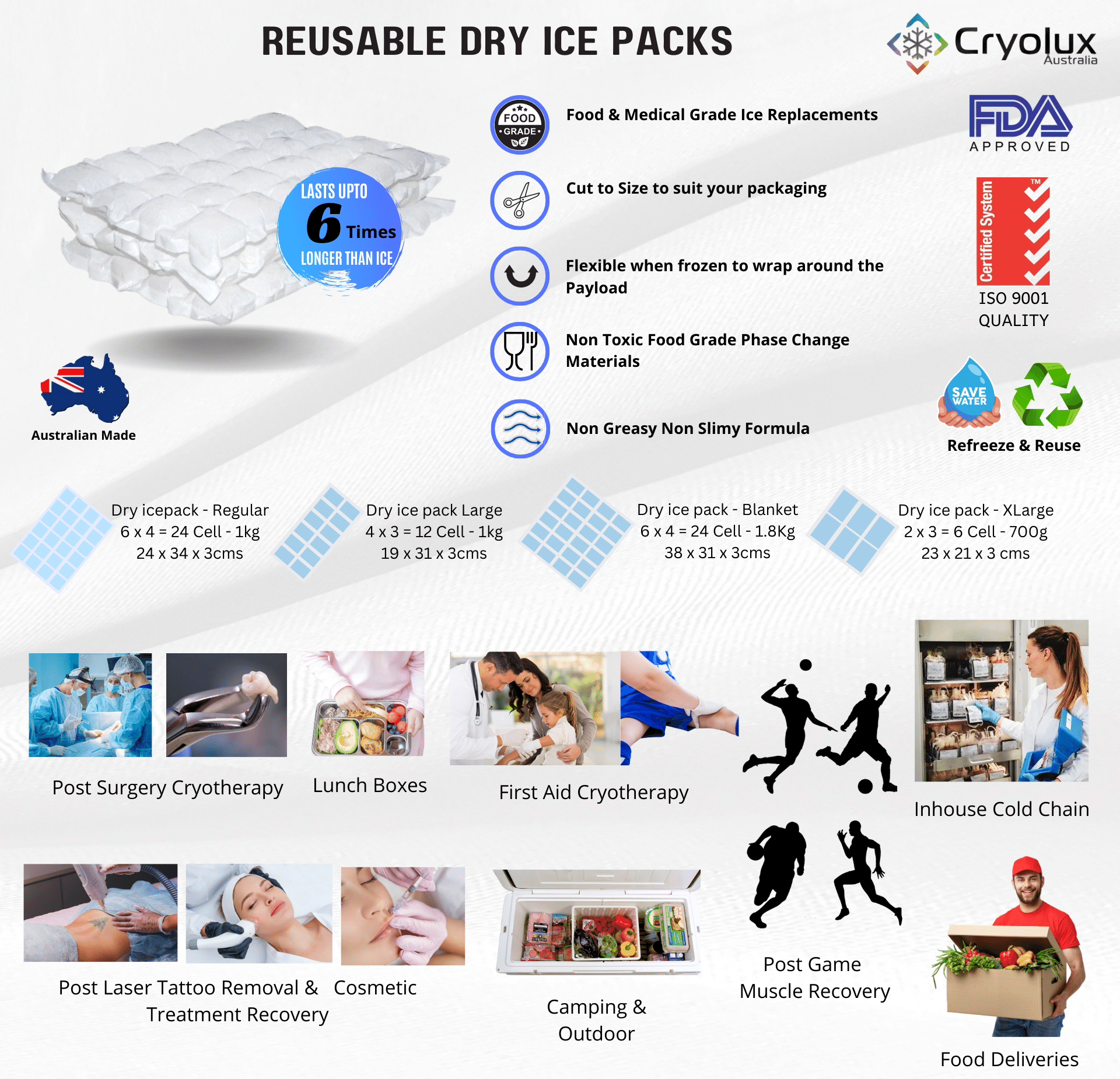 Reusable Dry Ice Packs Reusable Dry Ice Packs