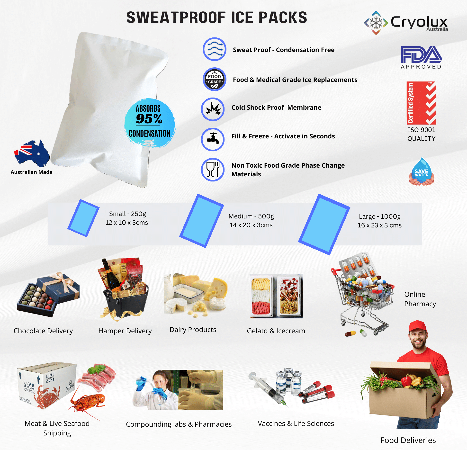 Fill & Freeze Ice packs Fill & Freeze Ice packs